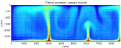 Ringing and coolant.  |    Why is it when you try so hard to reduce or eliminate inductionringing, when...