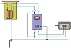 Inverter per solare che eroga tensione sul neutro | &laquo; previous thread