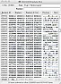 oscilloscopi Rigol e pareri  |  ul di' Tue, 28 Jun 2011 15:12:40 +0200, NiCkO l'aa scrivuu:mi associo...