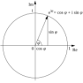 e^(j*pi) = sinusoidal function of course.... but why! |  You might consider looking at my websitewww.fourier-series.comthere are some...