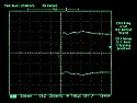 Filter Solutions  |  Designing LC filters is a huge pain, even if you start with the tables in...