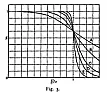 Brushing up on theory: Butterworth LCR filter design? | http://mysite.verizon.net/richgrise/images/comptran.gifCheers!Rich