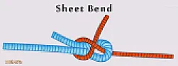 visualization challenge  |  I've been reviewing knots, and this problem  occurred to me:...