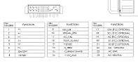 Accendere alimentatore server |  "Solartino"    snipped-for-privacy@test.it ha scritto:  Calma. Non stavo...