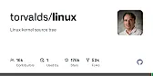 Move bookworm system from SSD to NVME |  True for all drives, unfortunately.  It’s bloody stupid, because the drive...