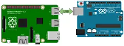 Re: How to Read and Write Serial Port Data in Raspberry Pi |  Depending on what kind of serial link you are debugging, this is sage advice. A...