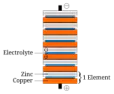 Battery Symbol  | next thread &raquo;