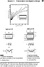 Which ferrite permeability to use ?  |  Doesn't matter much:...