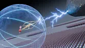 another hint of quantum consciousness |  ...