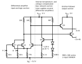 eclips oscillator | &laquo; previous thread