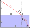 NY Times math problem |  I've totally lost track of what you are trying to do. Can you recap,and...