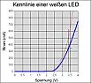 LEDs als  sekundäre Wohnraumbeleuchtung.  |  Du meinst Strom _durch_ jede LED...Sind immerhin gut 4 % mehr.Der Widerstand...