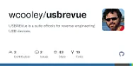 udaljeni usb/serial  |  pozdrav da li se netko zna ili ima ideju kako napraviti udaljni pristup usb-om ...