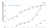 Re: Over a billion Linux users in the world...  | &laquo; previous thread