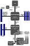 Is mini-usb gestandaardiseerd?  |  mp3-speler, alleDat lijkt me correct.Ik had laatst mijn gps via het kabeltje van...