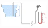 Making a non-linear resistance look linear |  t.ther.The gauges you are talking about use quite a bit of current, having...