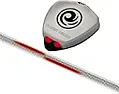Electronic Guitar Tuners  | ...