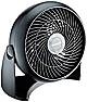 Diminuzione giri ventilatori  |  Ciao NG, Problema da un milione di dollari soprattutto per i 4 mesi  ormai che...