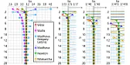 wallis formula for pi found in quantum mechanics  |  Hi, Neat story, linking a formula defining pi with a formula in quantum ...