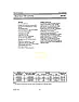 SJA1000 Error Counters  |  Hello,I need some more detailed information about how *exactly* the...