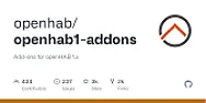 openHAB thermostats  |  That very same problem is already present with simple old-style metal radiators....
