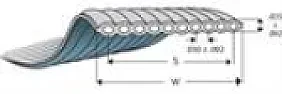 Seeking the solutions of high speed interconnection for the long distance transmission of 3.3v/24MHz signals.  |  Un bel giorno X.Y. digitò:There are single chip with many channels, for...