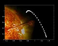 multifractal sequence analysis  |  Hi, Here's an interesting article on multifractal sequences in relation to ...