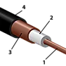 Impedanzen (wg. Antenne  für RTL2832)  |  Hallo,es gibt Adapter von 50 Ohm auf 75 Ohm. Muss halt UHF-Tauglich sein, aber...