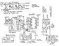 Fragen zu LM2907 (Frequenz-zu-Spannung Konverter)  |  Hallo,seit wenigen Tagen habe ich am Rad einen Nabendynamo mit zwei Lampen (in...