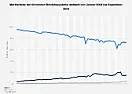 The ugly American?  |  Am 12.09.20 um 15:09 schrieb Marc Haber: Von wegen. "Zugangskonferenz" im Knast:...