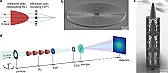 BOF  (bit of physics):: An achromatic X-ray lens | &laquo; previous thread