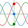 sistemi trifase  |  salve se è possibile vorrei che qualcuno rspondesse a questa domanda. quali...