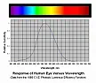 IR Diode gesucht  |  Hallo zusammen,ich bin auf der Suche nach einer IR-Sende und- Empfangsdiode.Lt....