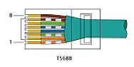 Cavo LAN PC Router/Modem 4 Porte  | &laquo; previous thread