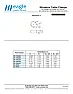 Small P clips - not exactly electronic  |  I am designing a small PCB (about 15 x 60mm) which will have an M3 mountinghole...