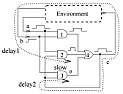 Every newbie's favorite project: the Quadrature Rotary Encoder revisited  |  I caught the long thread here on the quadrature rotary encoder from 2 weeks ago....