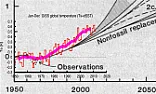 How the bastards do it  |  Climate skeptic instructor fired from Oregon State UniversityPosted on June 11,...