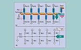 does this make sense? |  The chips are close together, but not close enough to be lumped capacitances. ...