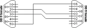 blown serial ports |  On a sunny day (Sat, 30 Jan 2010 11:24:20 -0800) it happened John Larkin wrote...