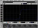 insane flipflop measurements  |  I'm doing a fast thing and thought I might go all CMOS, instead of...
