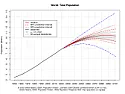 6.5 Billion People on the Planet | &laquo; previous thread