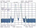 Efficiency of  Inaudible Piezo Tweeter?  |  dB is a relative measure - usually 10*lg(p2/p1) where p1 is measuredsound...