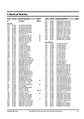 Zener voltage in LG CA-21D30X ctv ZD810 |  Greetings group.I have a LG CA-21D30X with a shorted Q810 (C1026), and a shorted...