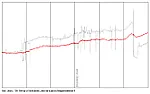 Ideas for magnetometer torsion thread |  Messy mess of solvent, and perhaps some terminology problems, too.The cladding...