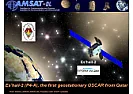 Es'hail 2 SpaceX launch with the first amateur radio payload to fly in geostationary orbit planned for today  | &laquo; previous thread