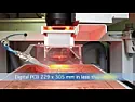 Copper clad routing  |  Yeah, it's easier to lay out a proper multilayer board and buy some...