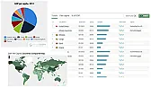 Re: CLunker Math |    I predicted that we would soon hear that auto sales have slumped andit was...
