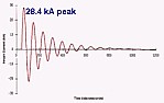 Virtex-4 inrush power-on current  |  Austin,I think there will be a flame of responses to what you have just said! If...