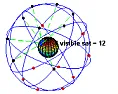 Aktuelle Uhrzeit durch GPS ermittelbar ?  |  nDie (Luft-)laufzeit des DCF-Signals unterliegt allerdings...