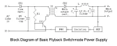 on winding a transformer |  What's with the RMS? Your primary drive is 12 Volts peak to peak....